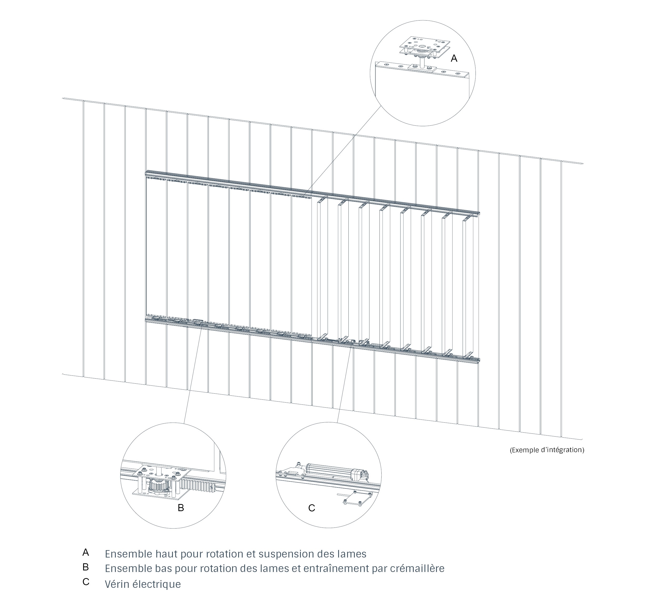 Brise soleil orientable