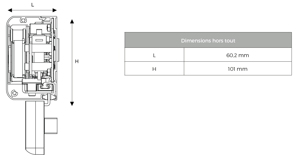 Dimensions motorisation baie coulissante