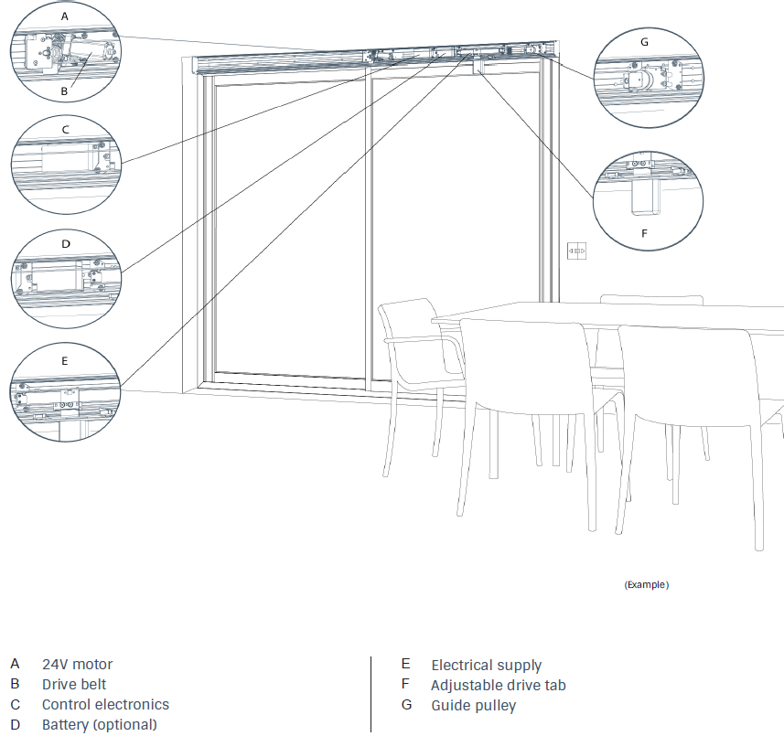 Sliding bay motorization