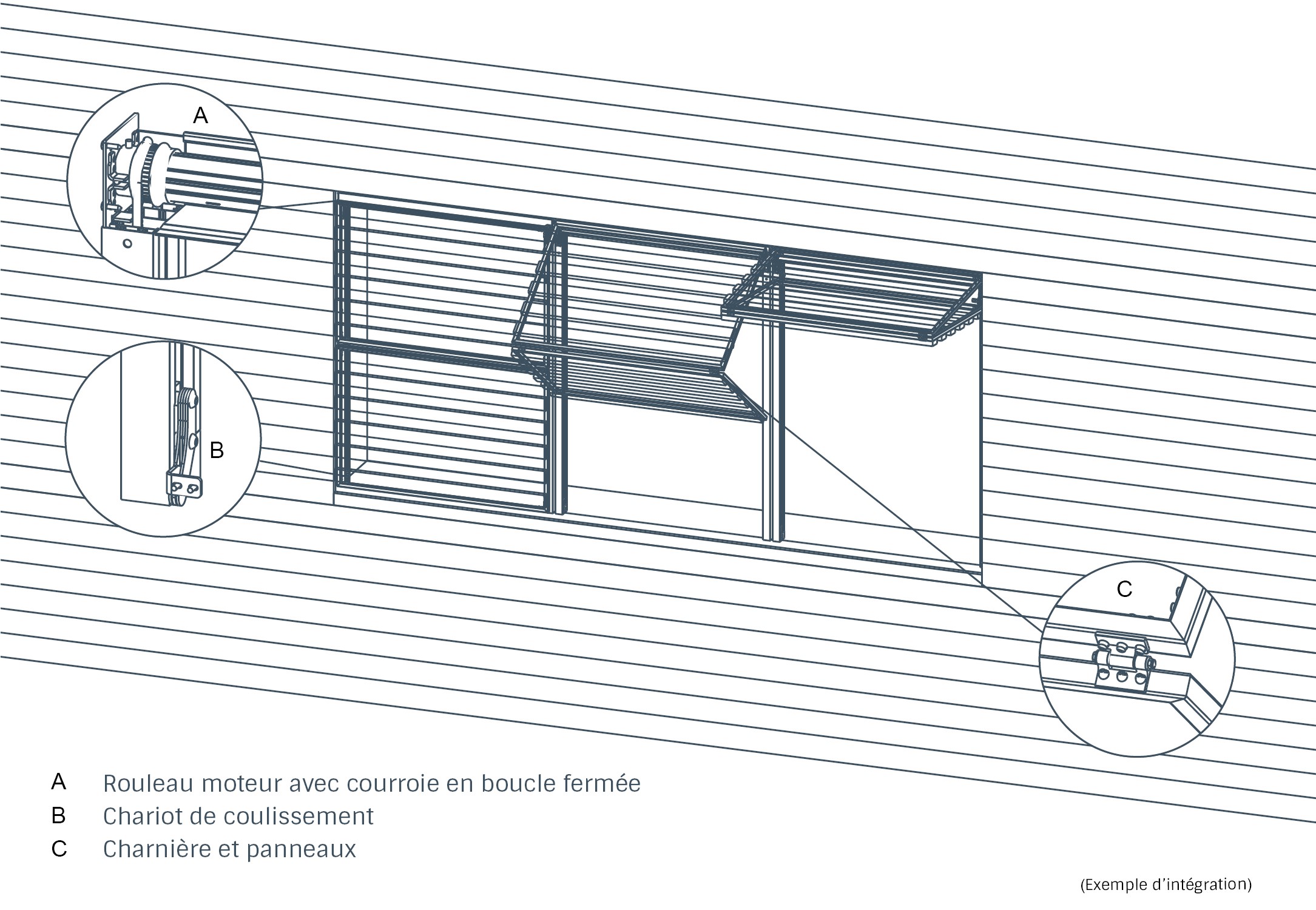 Cadre motorisé brise soleil relevable