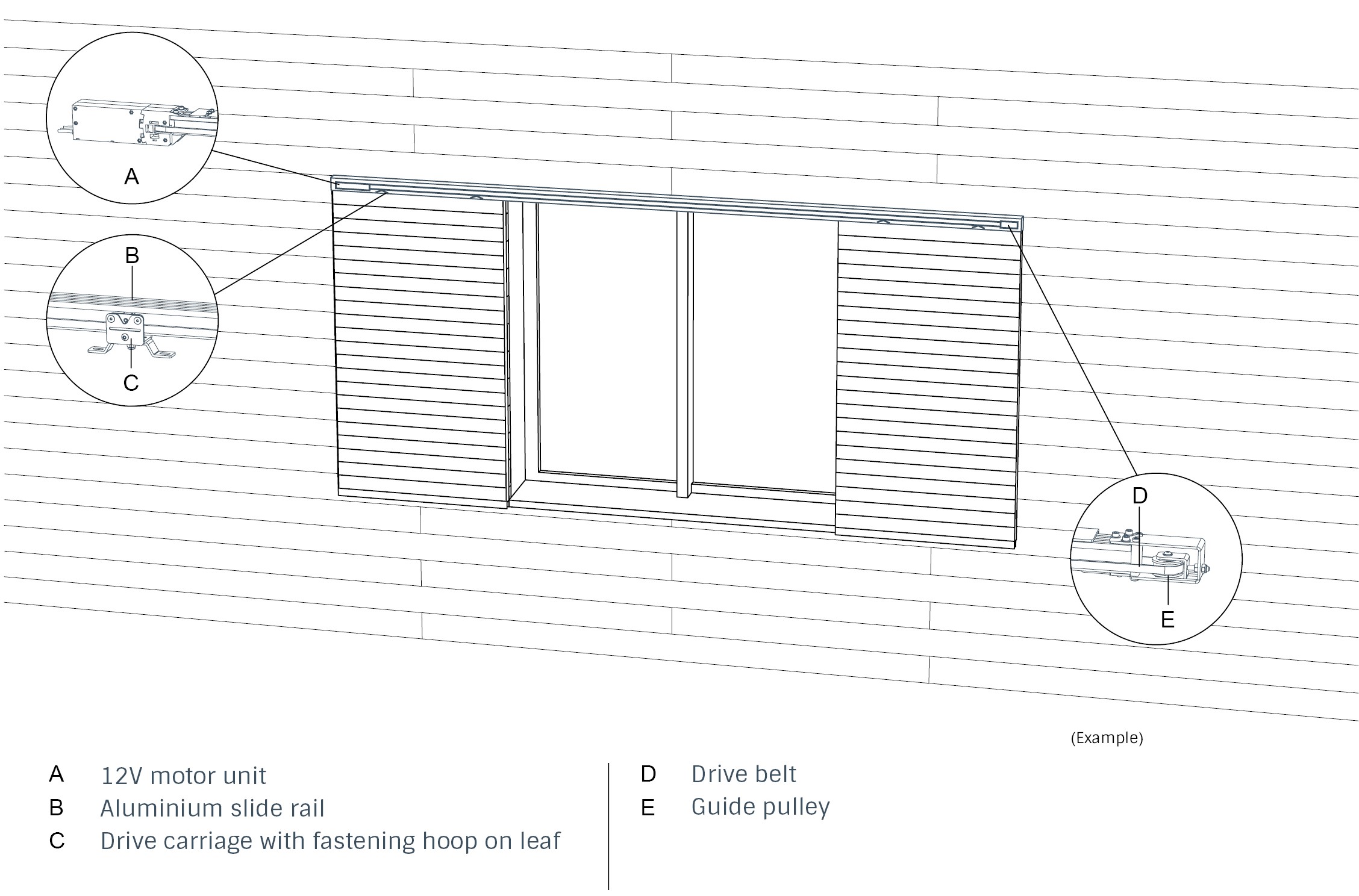 Motorised rail for sliding shutter